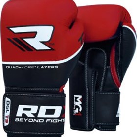 FightClubStore: Come scegliere i guanti da boxe giusti: